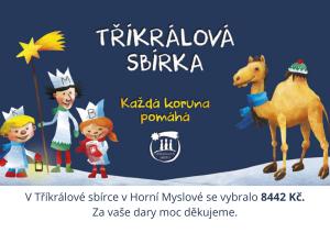 Tříkrálová sbírka 2026